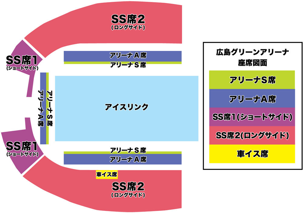 Yuzuru Hanyu ICE STORY 3rd -Echoes of Life- TOUR ｜ 2024-2025 羽生結弦 ICE STORY  第3弾